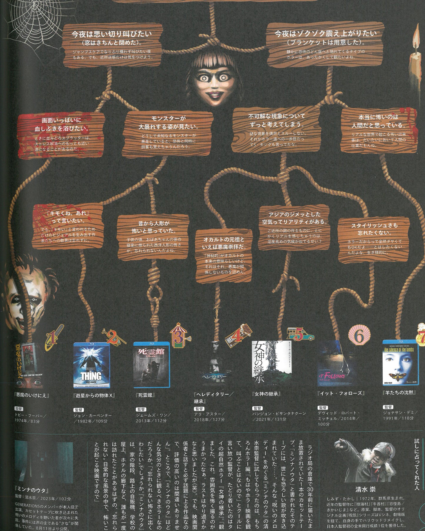 POPEYE Magazine No. 916