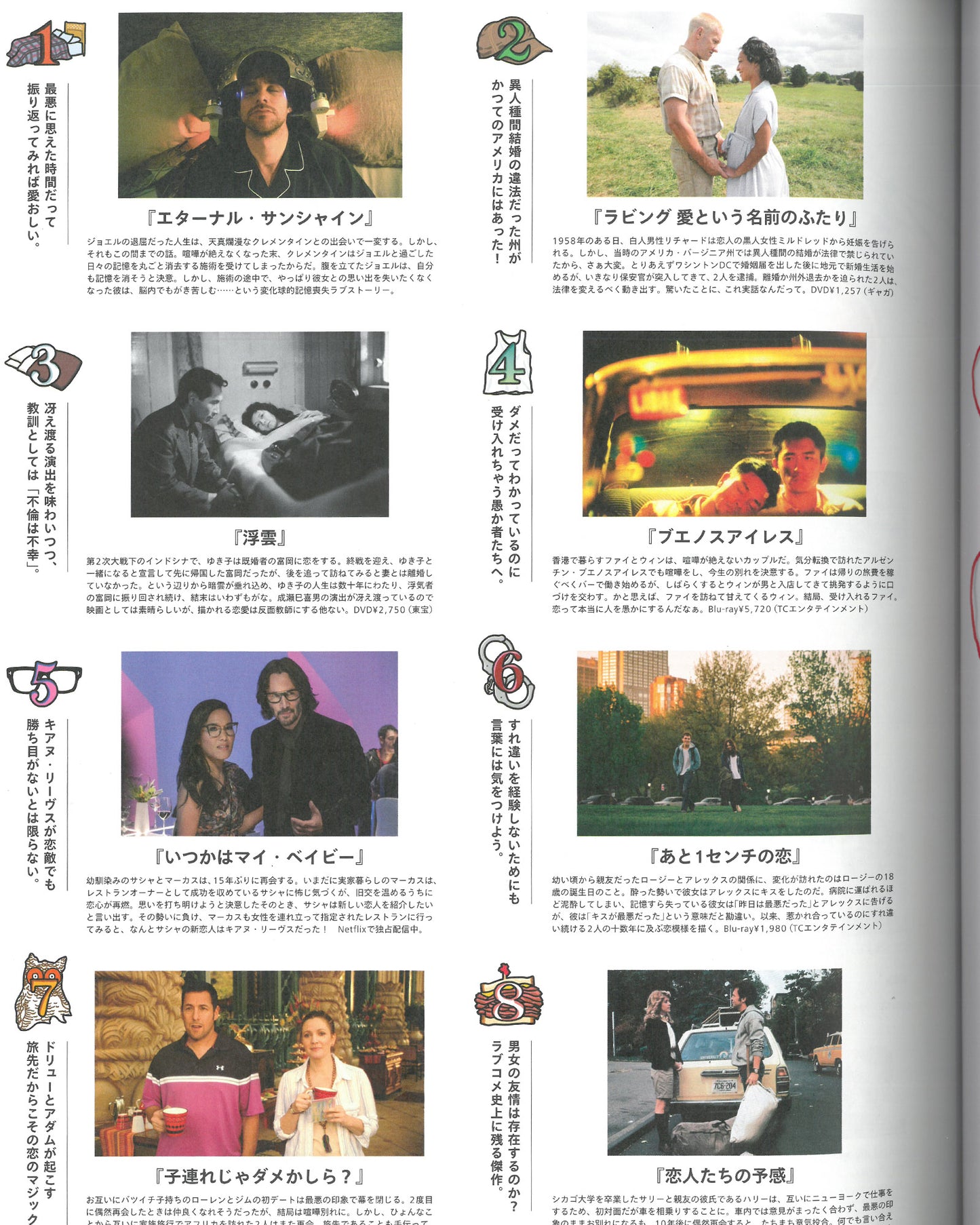 POPEYE Magazine No. 916