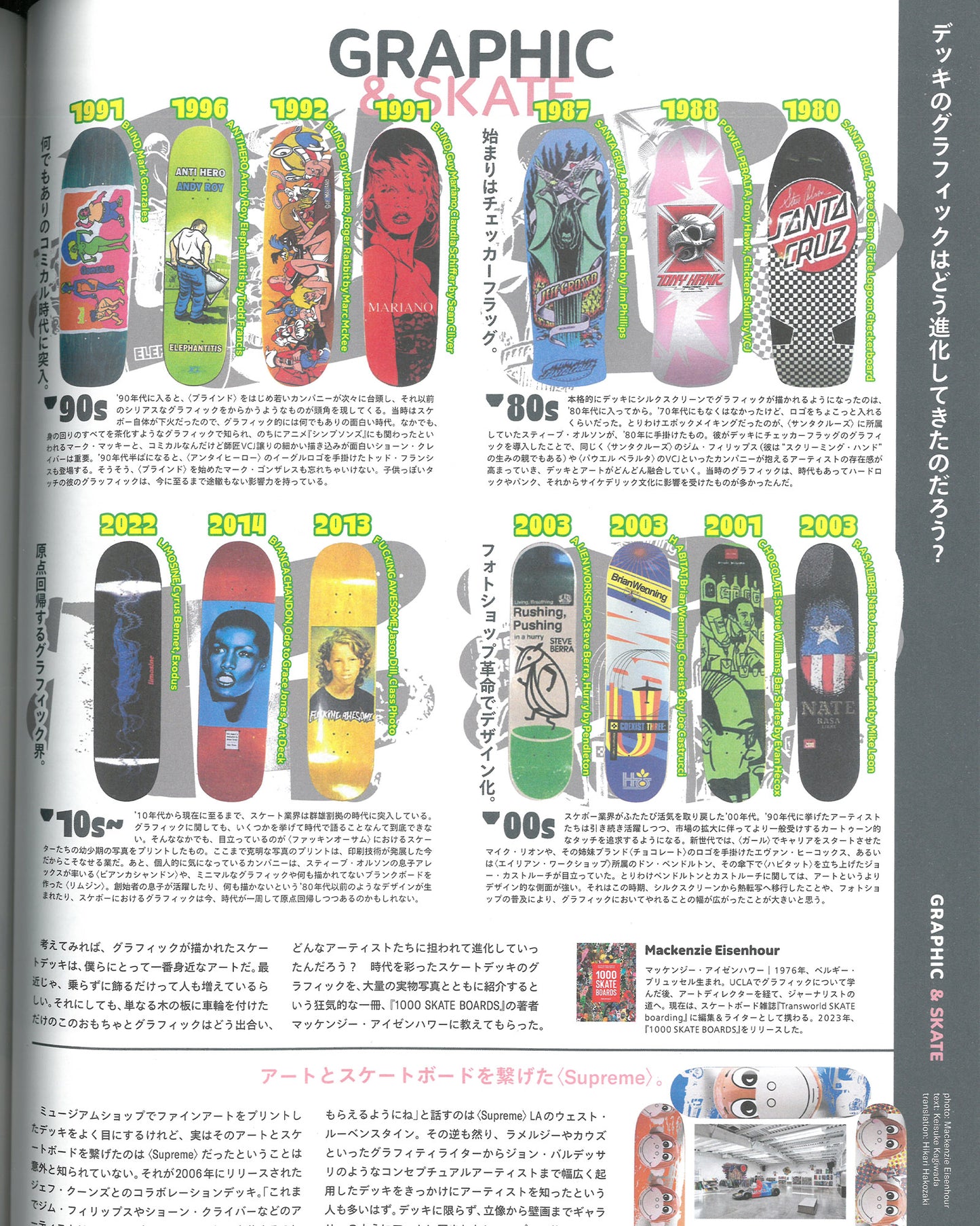 POPEYE Magazine No. 917